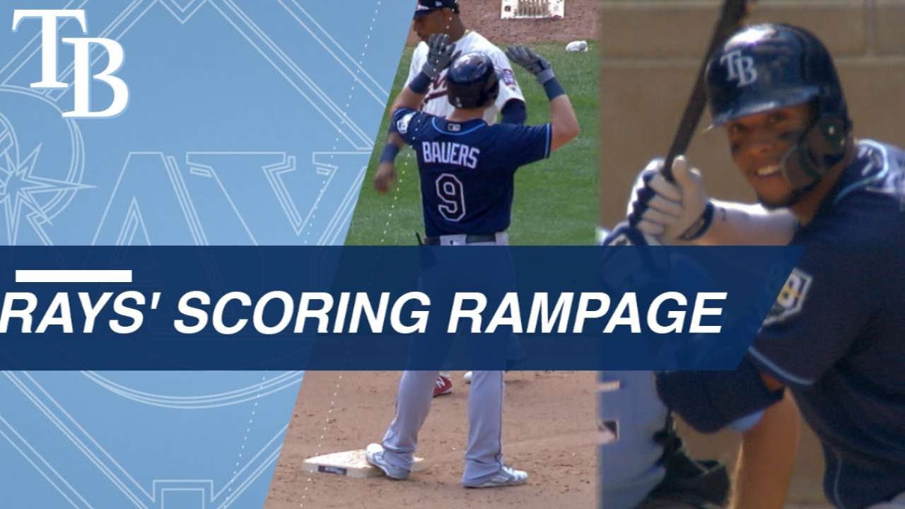 Rays' recordsetting offensive outburst Winnerz Circle