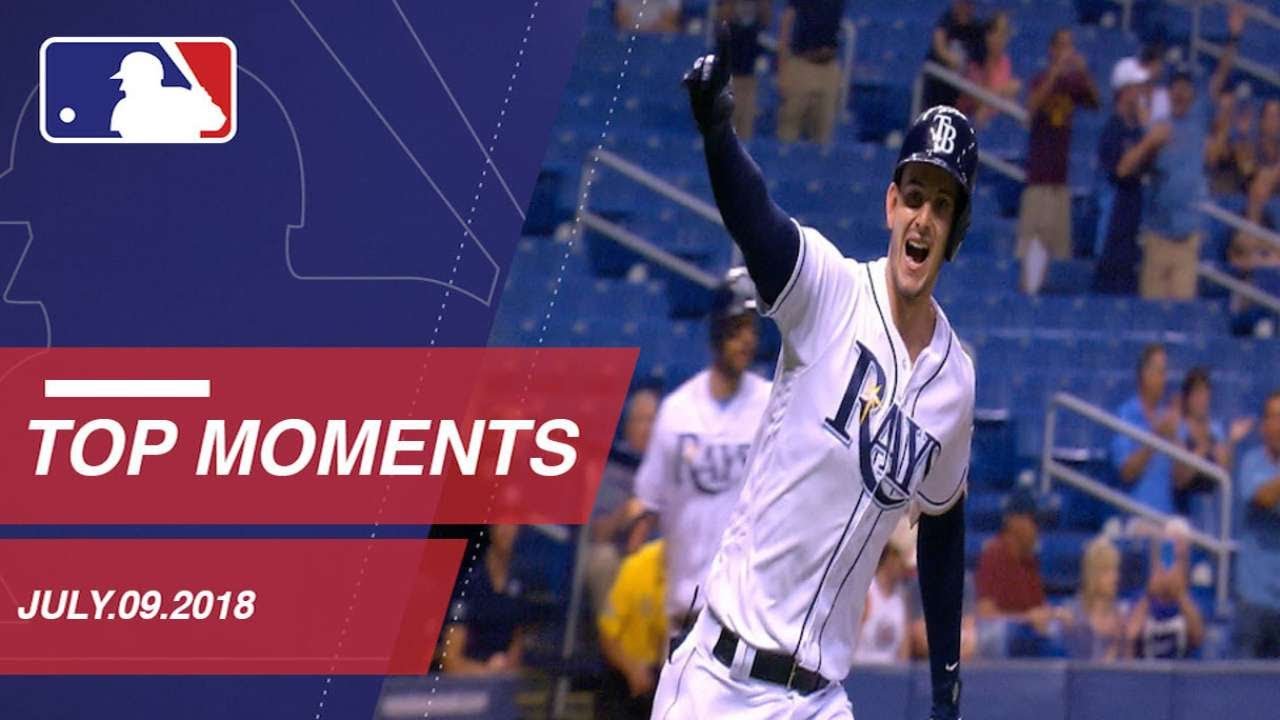 Top 10 Plays Of The Day July 9 2018 Winnerz Circle Top 10 Plays Of The Day July 9 2018 Winnerz Circle