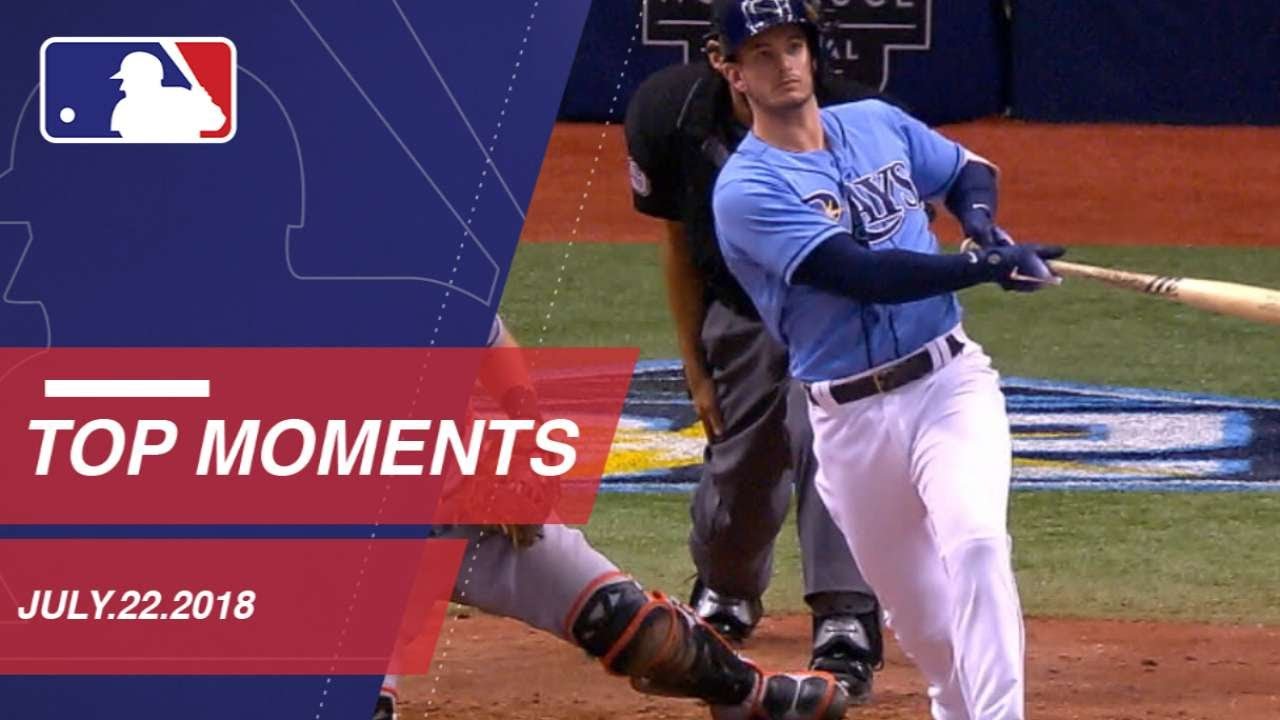 Top 10 Plays Of The Day July 22 2018 Winnerz Circle Top 10 Plays Of The Day July 22 2018 Winnerz Circle