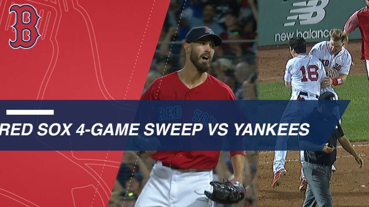 Red Sox sweep Yankees in 4 game series Winnerz Circle